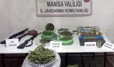 14 İlde Narkoçelik-46 Operasyonu