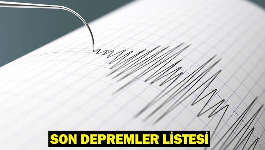 DEPREM Mİ OLDU, KAÇ ŞİDDETİNDE? 8 MAYIS AFAD, Kandilli Rasathanesi Son Depremler!